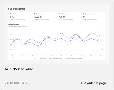 Page Vue d’ensemble prête à ajouter au rapport