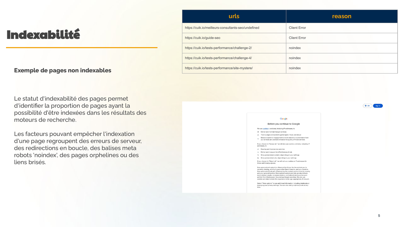 Exemples de pages dans les Google Slides générées